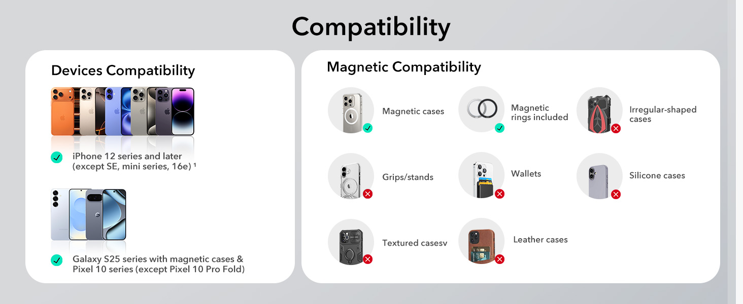 Dashboard Phone Mount