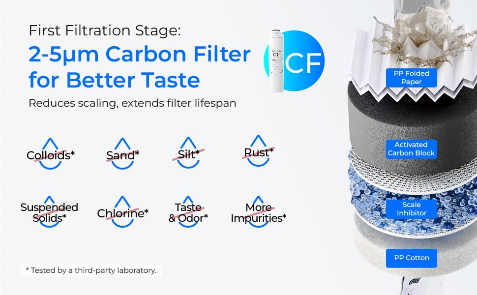 Tankless Reverse Osmosis Water System