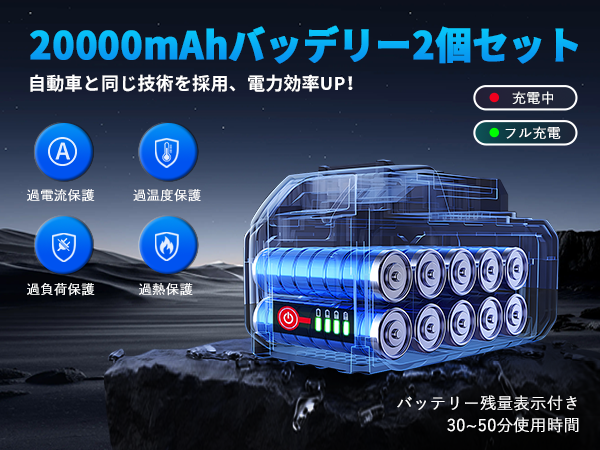 高圧洗浄機 コードレス 充電式 20000mAhバッテリー２個 LED残量表示 高圧洗浄機 コードレス 充電式 20000mAhバッテリー2個 LED残量