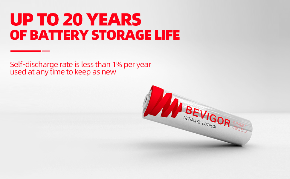 Up to 20 years of batteries storage life