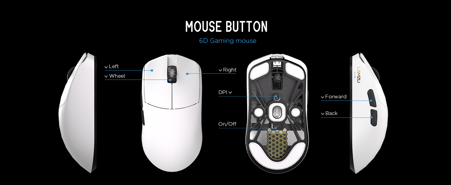 Mouse Button