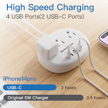 Faster USB Charging Port