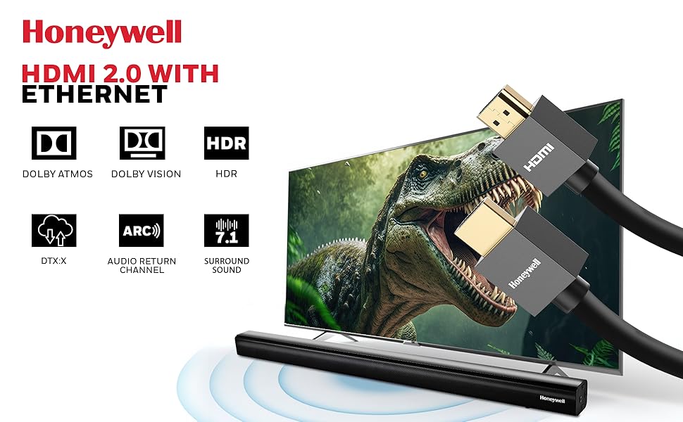 Honeywell HDMI 2.0 With Ethernet