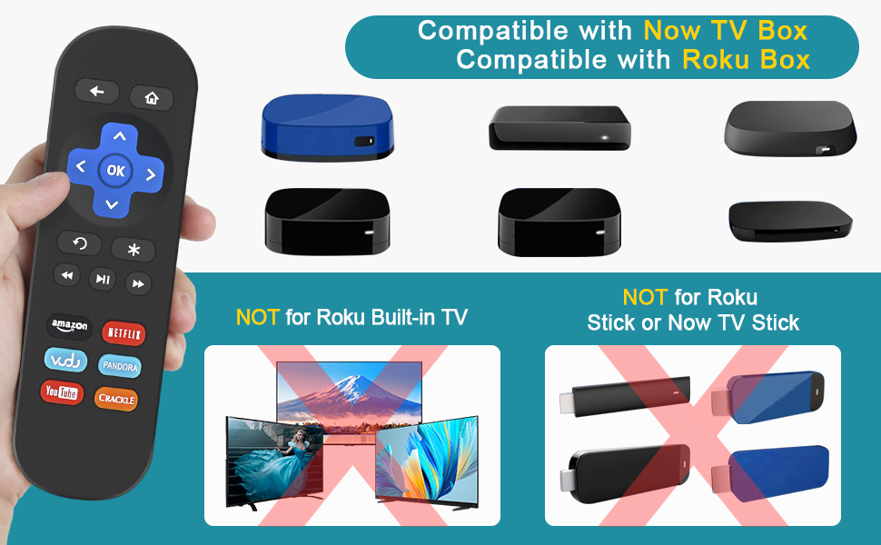 (Pack of 2) Universal Replacement for Roku Box Remote Control, Also Fit