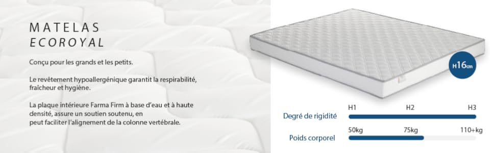 Farmarelax Ecoroyal Matelas 140 X 200 Cm, H 16 Cm, Orthopédique, Livré Sous Vid... -Talamo Magasin f59e6f10 5258 405b 9856 93d63c79caa6. CR0,0,971,300 PT0 SX970 V1