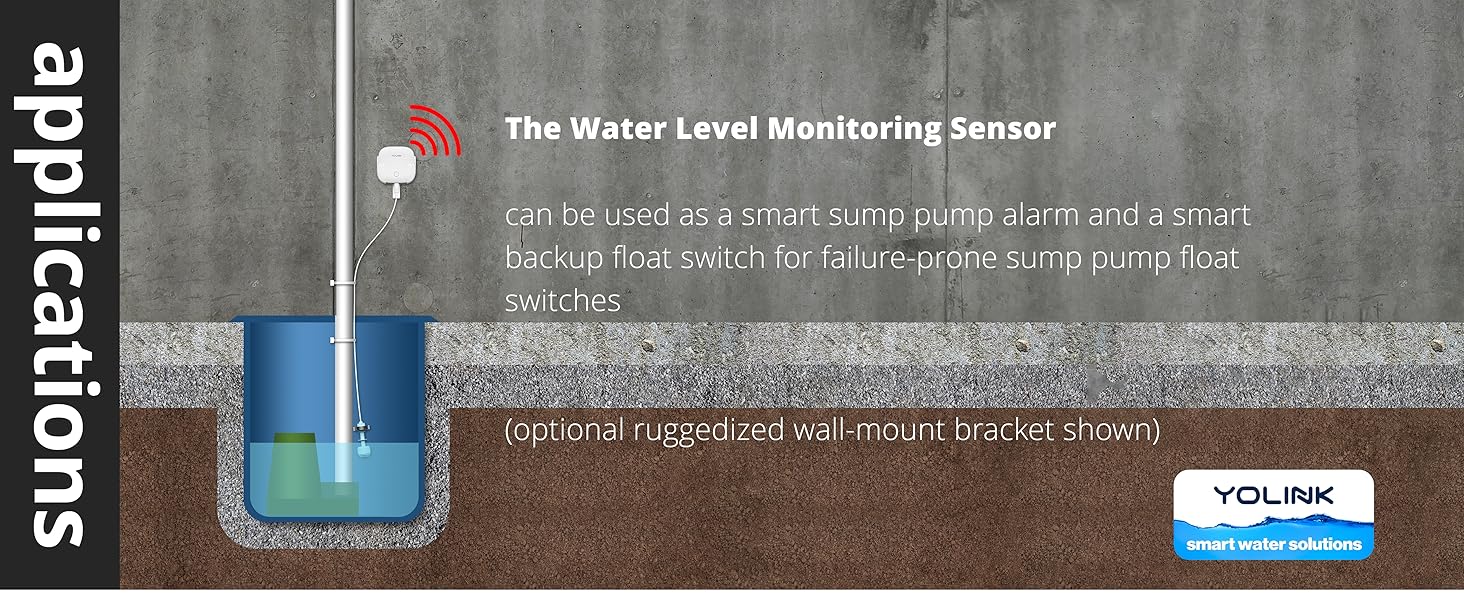 Sump Pump Alarm