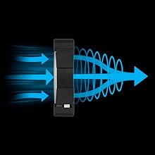Optimised for static pressure