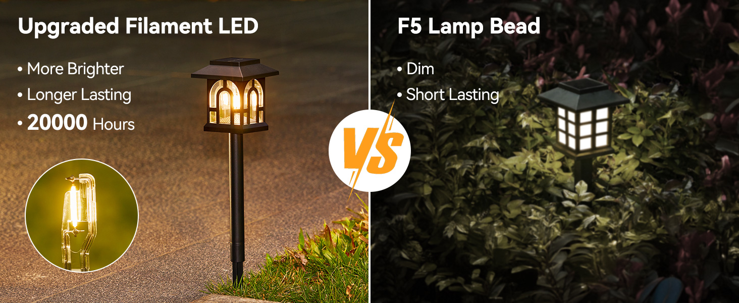solar yard lights