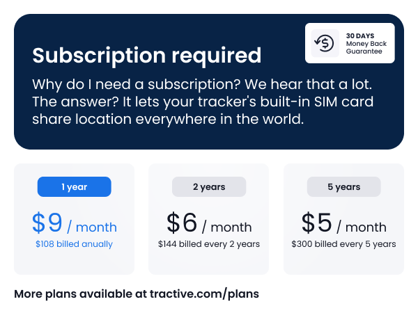 Subscription required