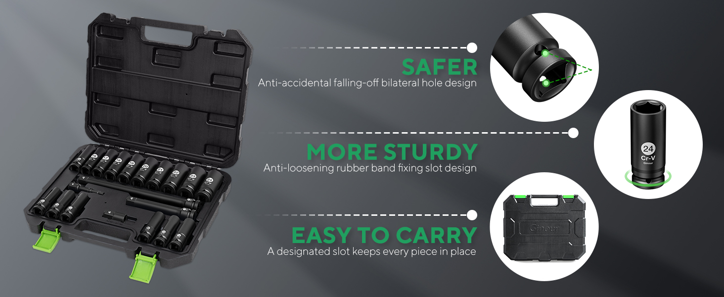 Black toolset in carrying case. Features include 'safer', 'more sturdy', and 'easy to carry'. Contains various socket wrenches and attachments.