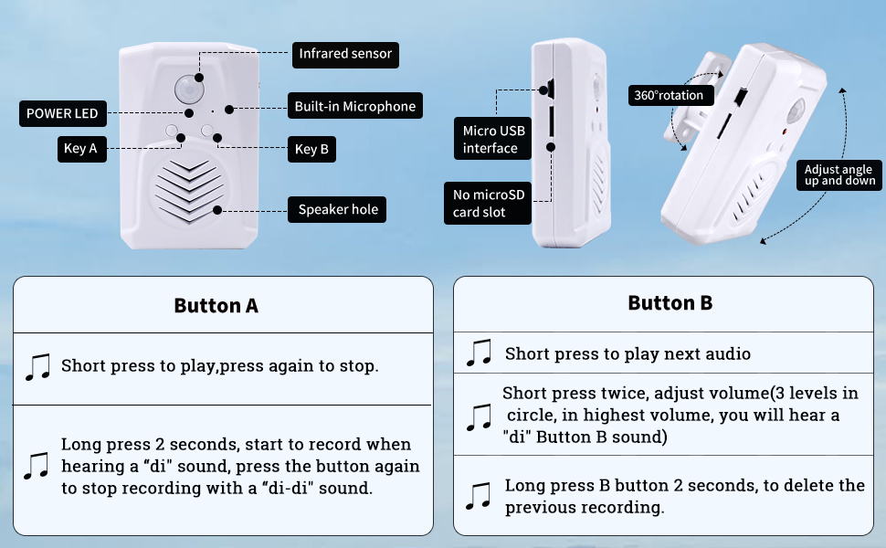 Motion Activated Voice Player Button Recording,Builtin