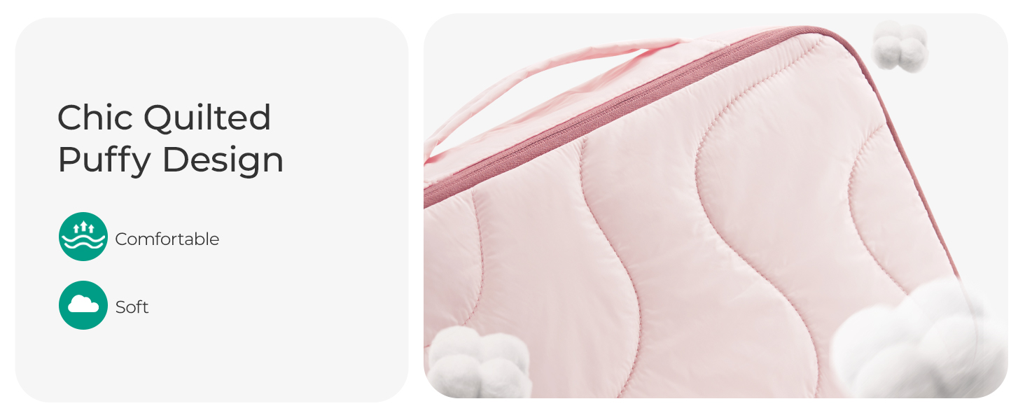 travel packing cubes