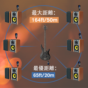 Ex-pro ワイヤレス B12 ギター ベース 送信機 受信機 Ex-pro ワイヤレスB12 ギター ベース 送信機 受信機