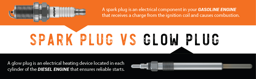 glow plug