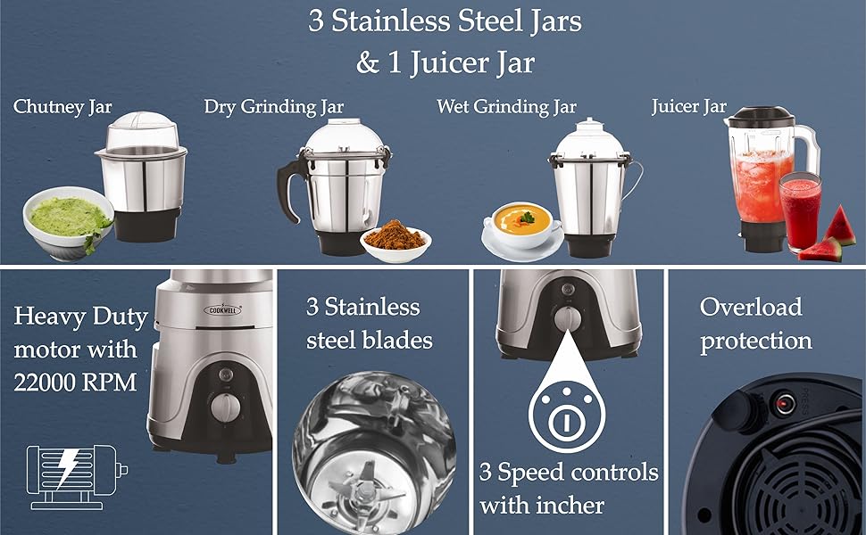 Buy Cookwell Commercial Mixer Grinder 1200 W For Cafes, Restaurants