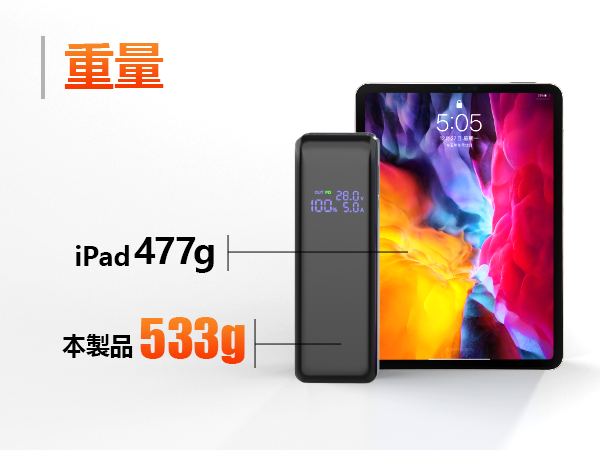 Amazon | Raydyn 大容量モバイルバッテリー 40000mAh デュアル