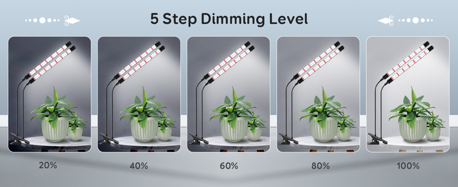 5 Step dimming levels, 20%,40%,60% 80% 100%