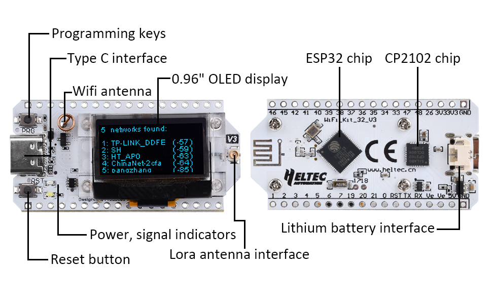 ESP32 Development Board OLED Display