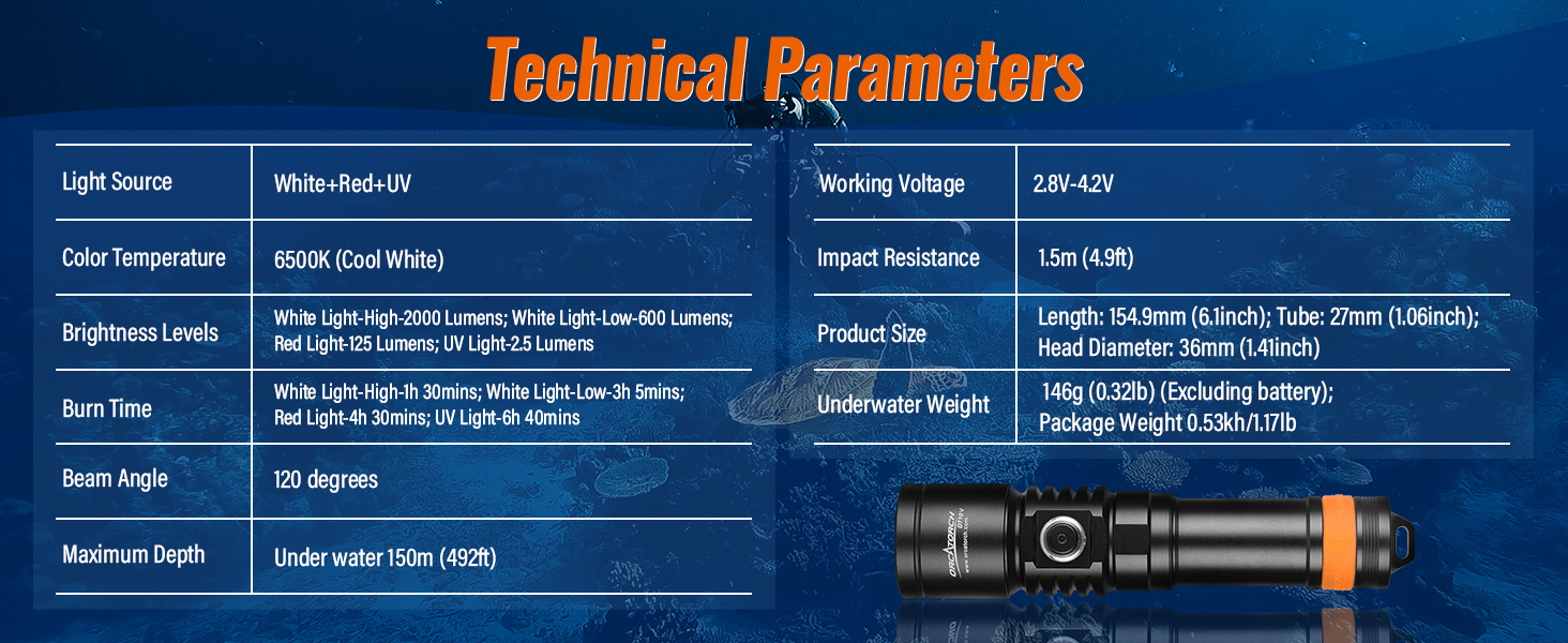 OrcaTorch D710V Professional Underwater Video Light