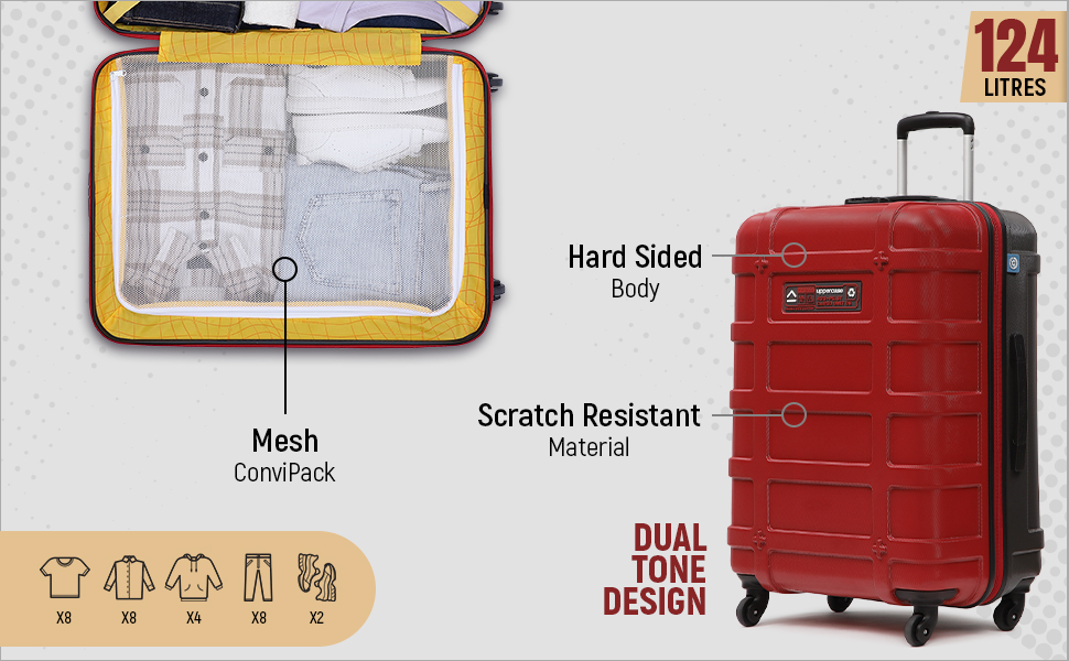 travel bag for luggage, travel bag, duffle bag for travel, travel bag for women, luggage bag