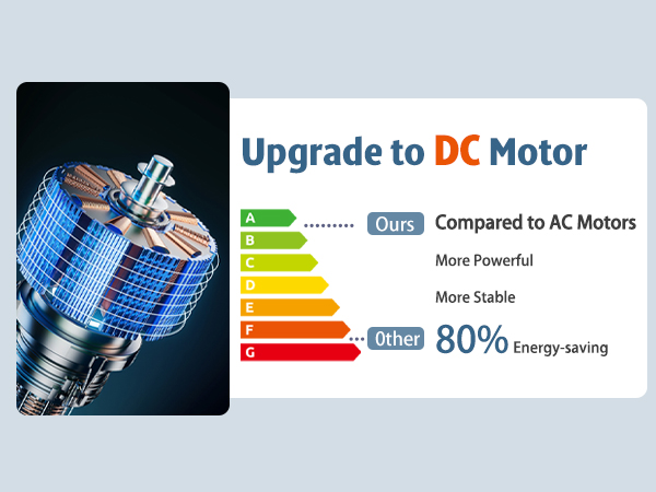 modern ceiling fan with light