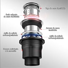 Jaula de eliminación de escoria filtrante de doble capa