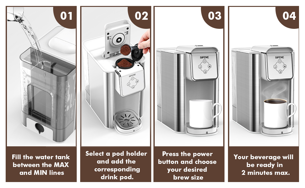 3in1 Coffee Machine Single Serve Coffee Maker Brewer for Coffee