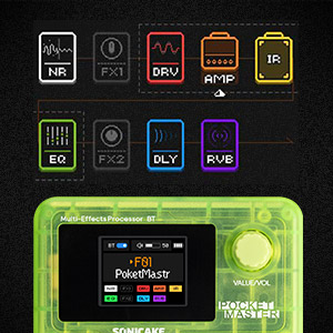 Small manufacture image 4