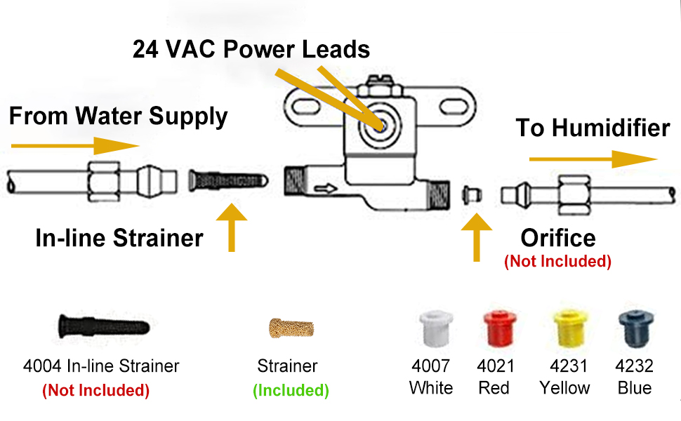 4040 Solenoid Valve 24V Humidifier Solenoid Water Valve
