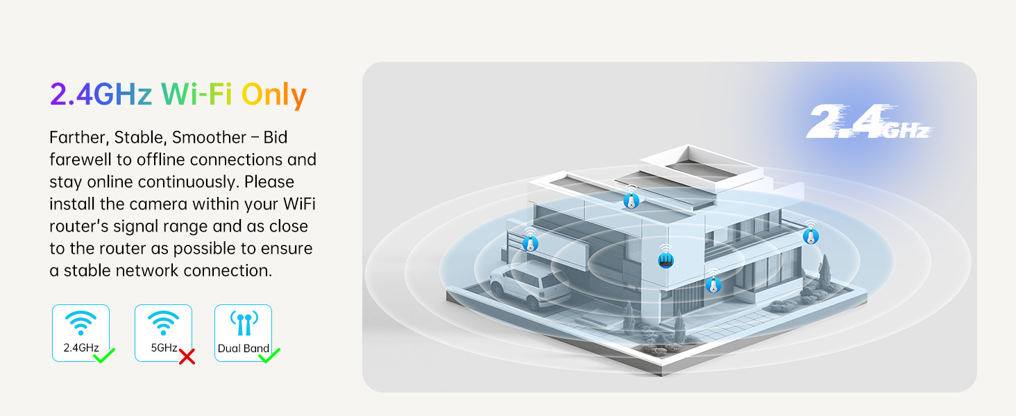 SYMYNELEC 2K Light Bulb Security Camera Outdoor 2PCS