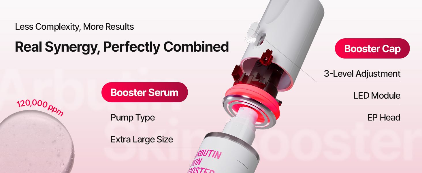 niacinamide serum