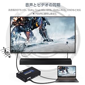 分配器・切替器 HDMI 1x4 Splitter Amazon | HDMIスプリッター1x4 HDMI 分配器 1入力4出力 4K 60Hz