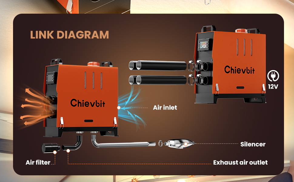 Chievbit 8KW Diesel Air Heater AllinOne 12V, Portable