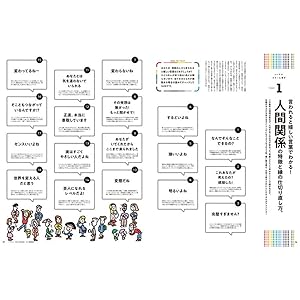 Man anan 7点セット Man anan 7点セット anan(アンアン)2020/11/18号 No.2225