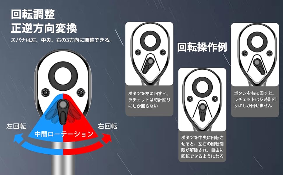 車 工具セット バイク工具セット 自動車整備工具セット 1/4 ラチェット ラチェットレンチ セット スパナセット ラチェット ラチェット セット ラチェットレンチ 六角レンチセット ソケットレンチ