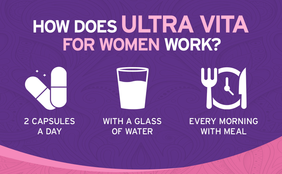 Recommended Use: Take two capsules in the morning with a meal