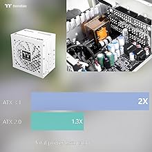 Amazon | Thermaltake TOUGHPOWER GT 850W Snow ATX 3.1/PCI