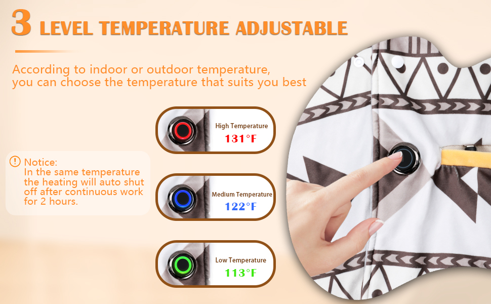 LINGSFIRE Heated Shawl Wraps For Women, Portable USB Heated