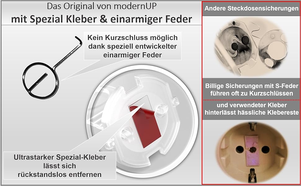 steckdosen schutz, kinderschutz steckdose, kindersicherung für steckdose