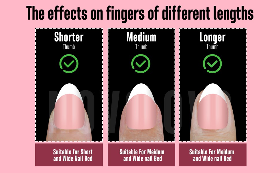 The effects on fingers of different lengths