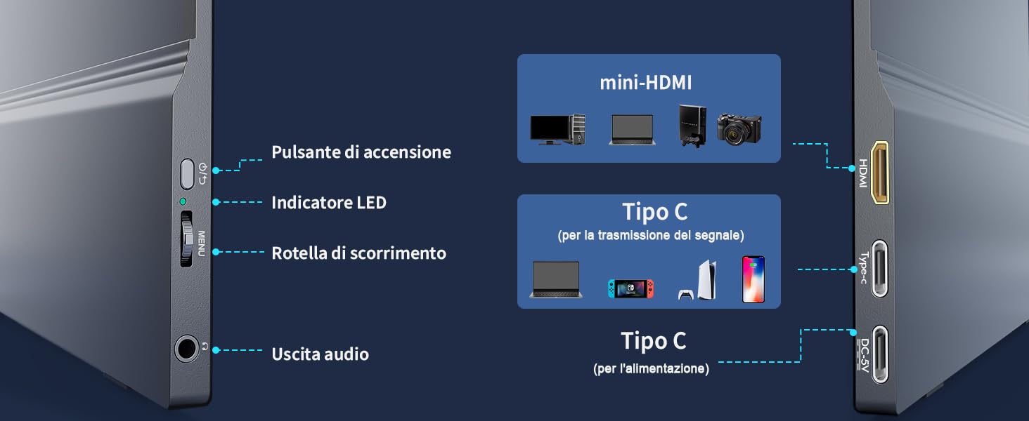 monitor portatile usb c
