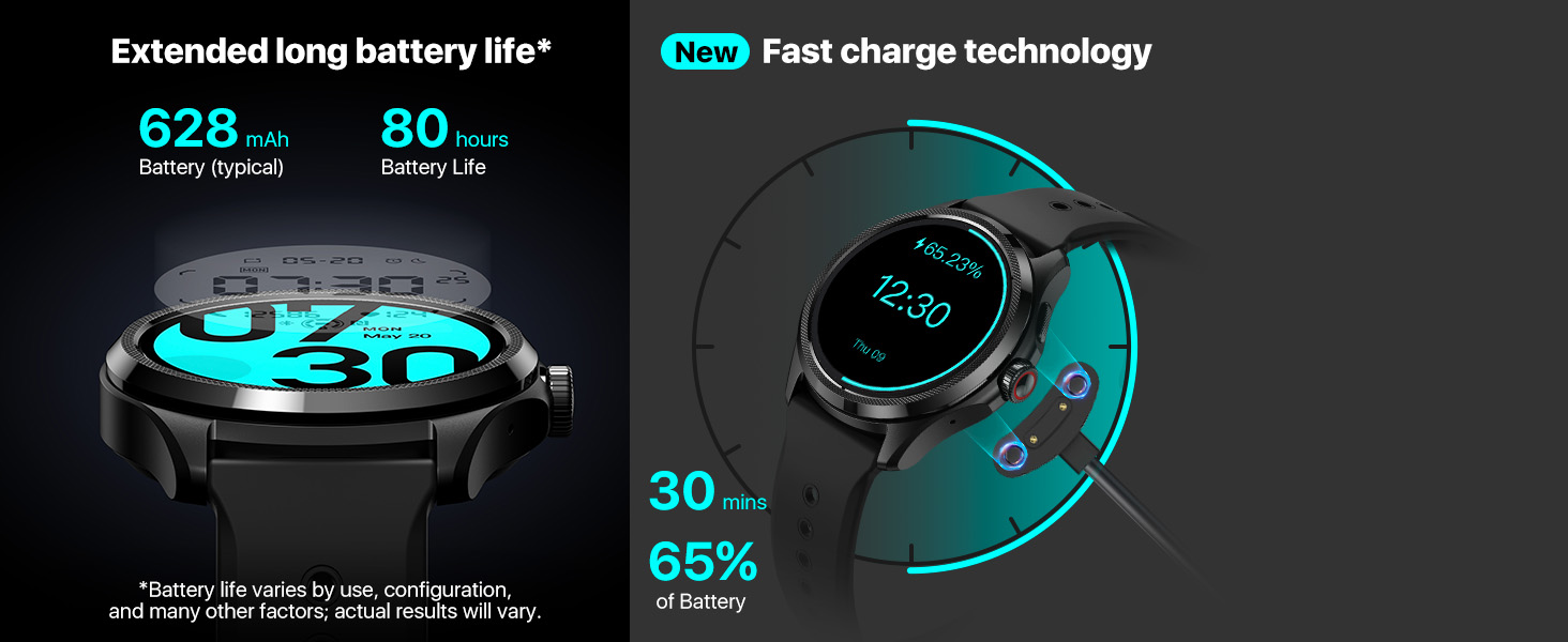 Image showcasing the battery features of the TicWatch Pro 5 Smartwatch. The left side highlights 