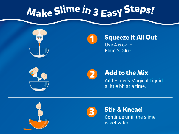 slime easy steps glue magical liquid activate activity fun summer kids instructions classroom home