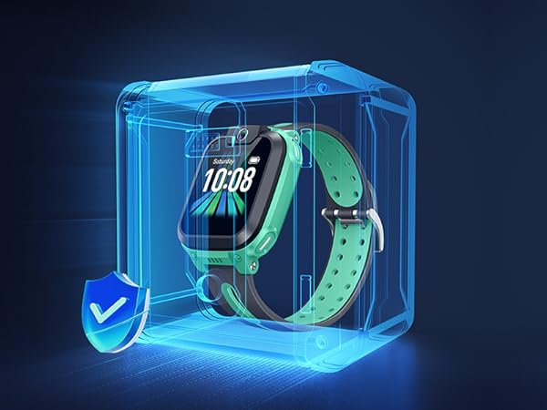 GDPR Compliance
