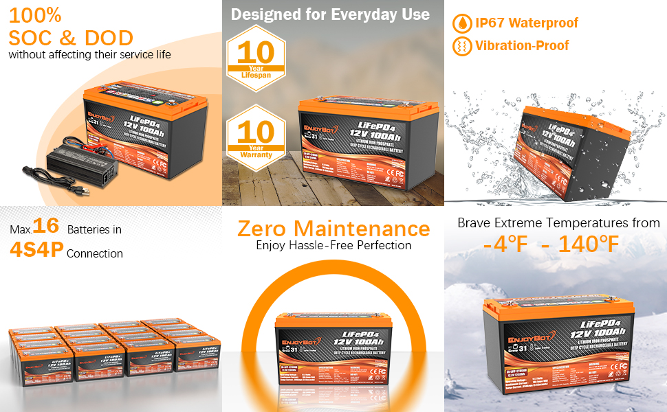 Enjoybot 36V 100Ah LiFePO4 Lithium Golf Cart Battery