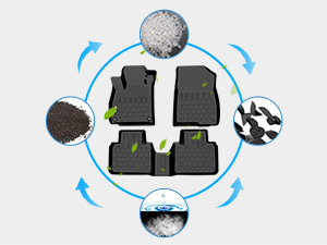 2023 2024 Mitsubishi Outlander PHEV TPE Floor Mats