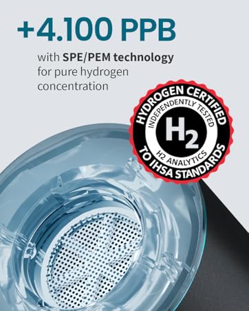 h2 hydrogen technology pure concentration ppb hydro water bottle purifier purify piurify