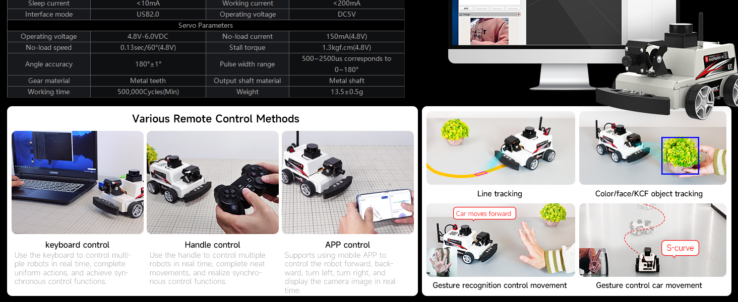 Amazon.com: Yahboom Raspberry Pi 5 AI Visual ROS2 Smart Robot Car Kit ...