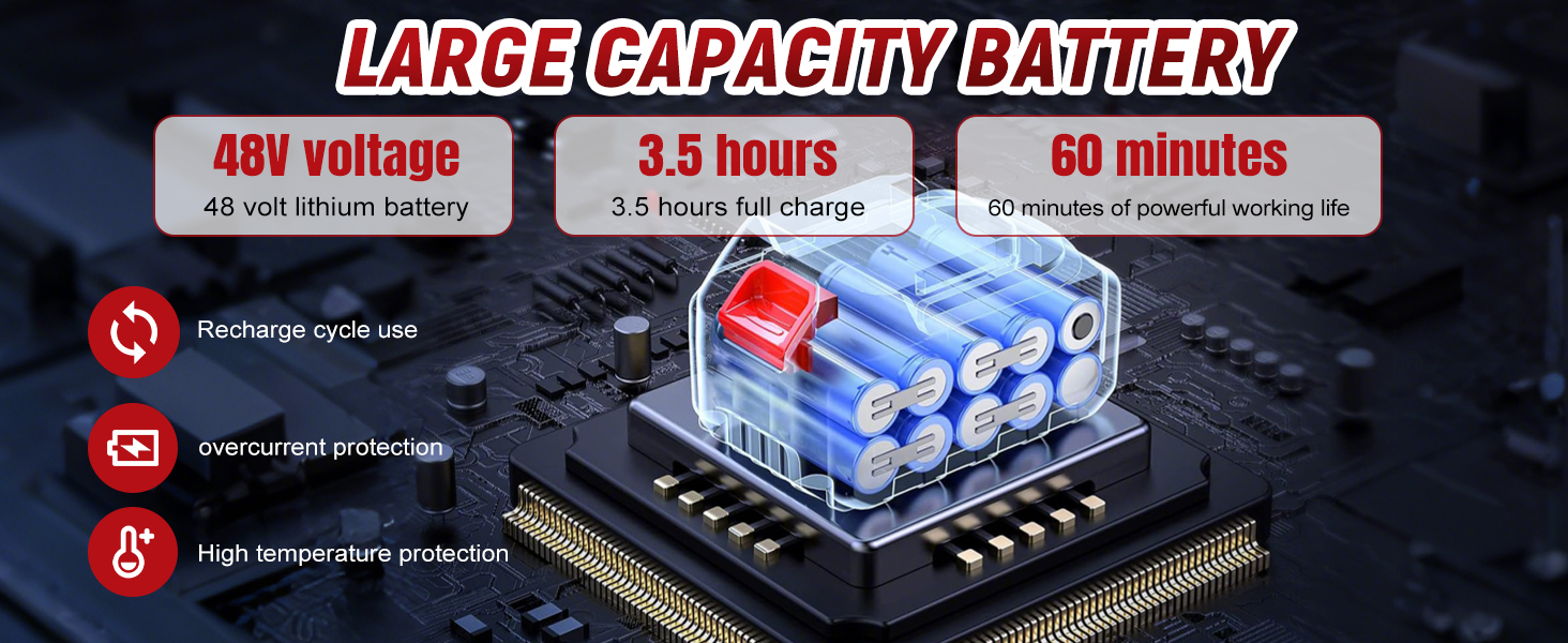 battery powered pressure washer