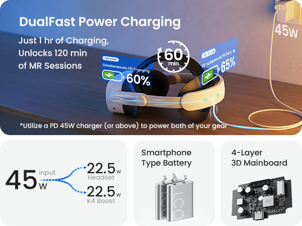 その他  Quest 3 512GB + KIWI K4 Boost Amazon.com: KIWI design K4 Boost Battery Head Strap for Meta